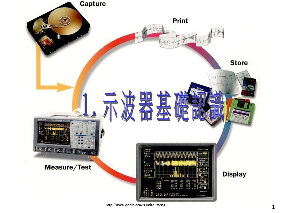 课件示波器基礎認識.ppt_第1页