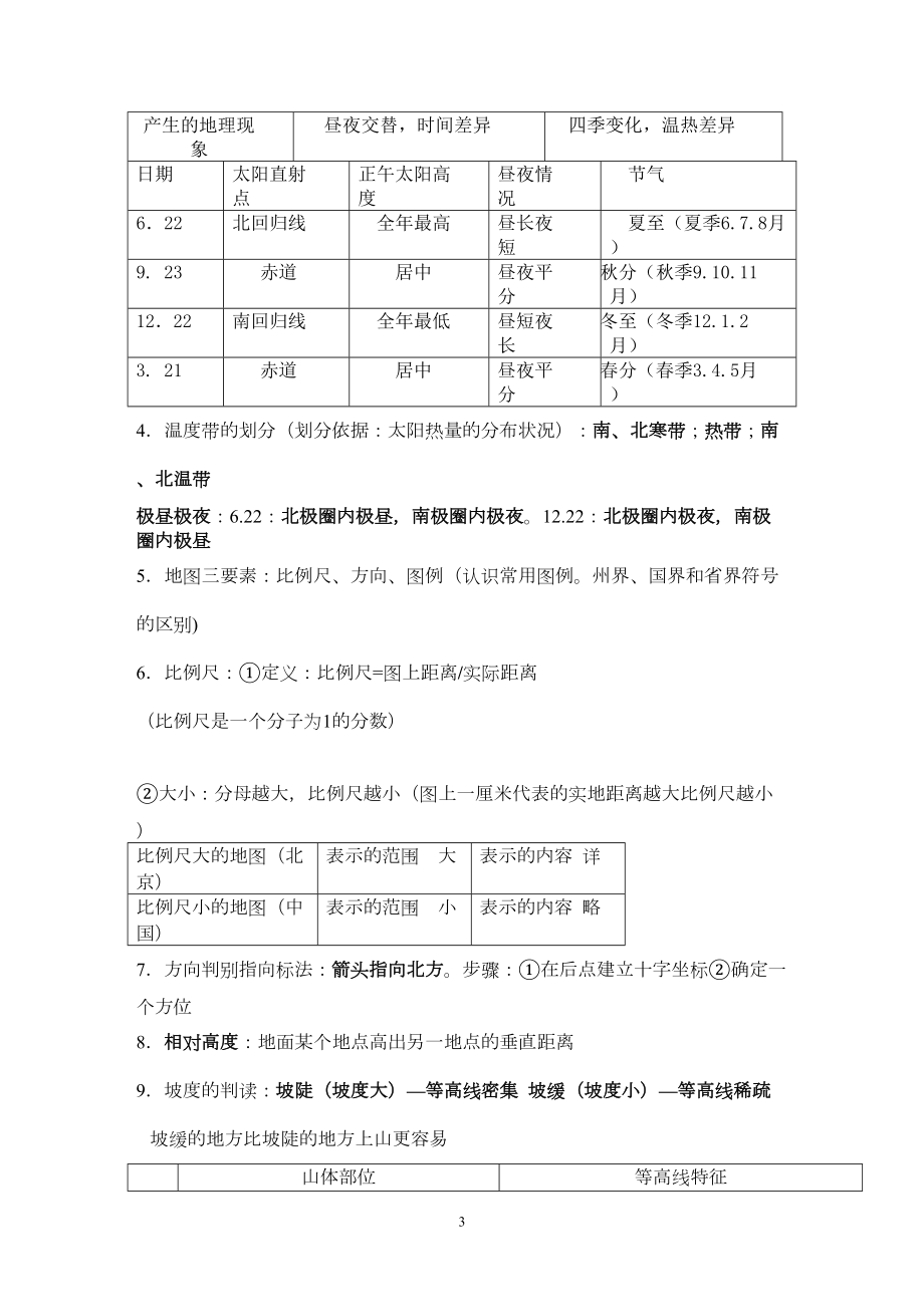 初中地理会考复习提纲(广州专版)讲解(DOC 23页).doc_第3页