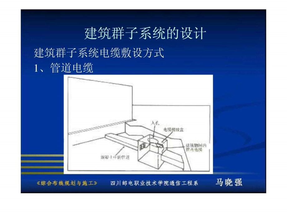 第11讲第三章建筑群子系统设计园区网构建.ppt_第3页