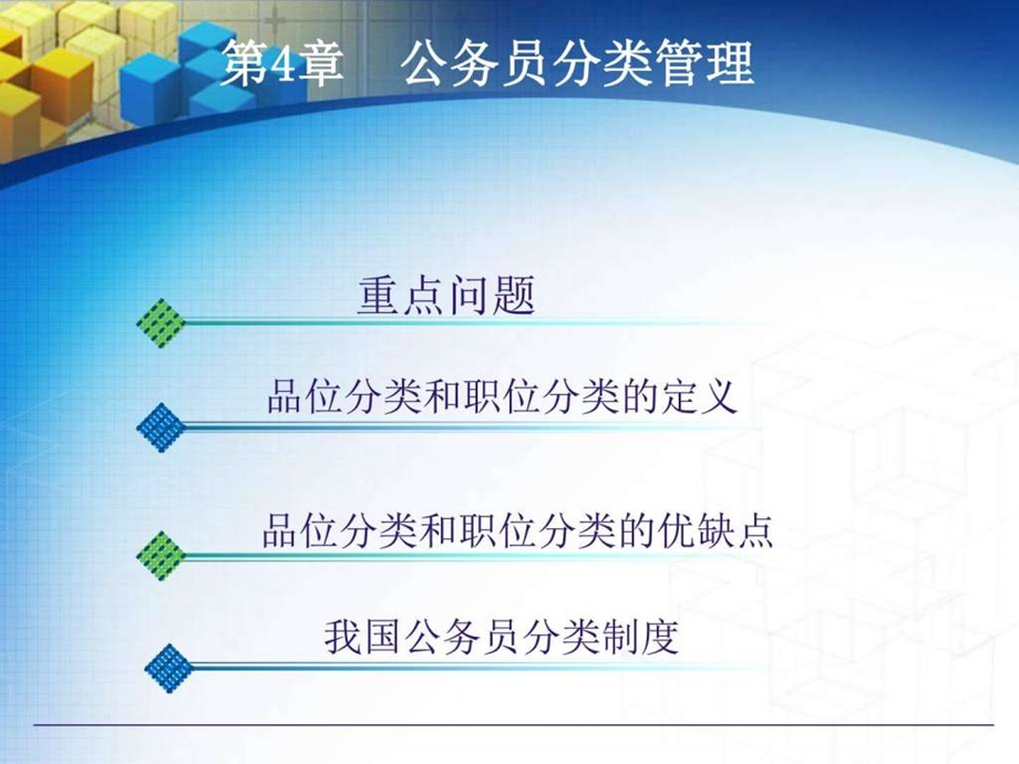 公务员分类图文1.ppt_第1页