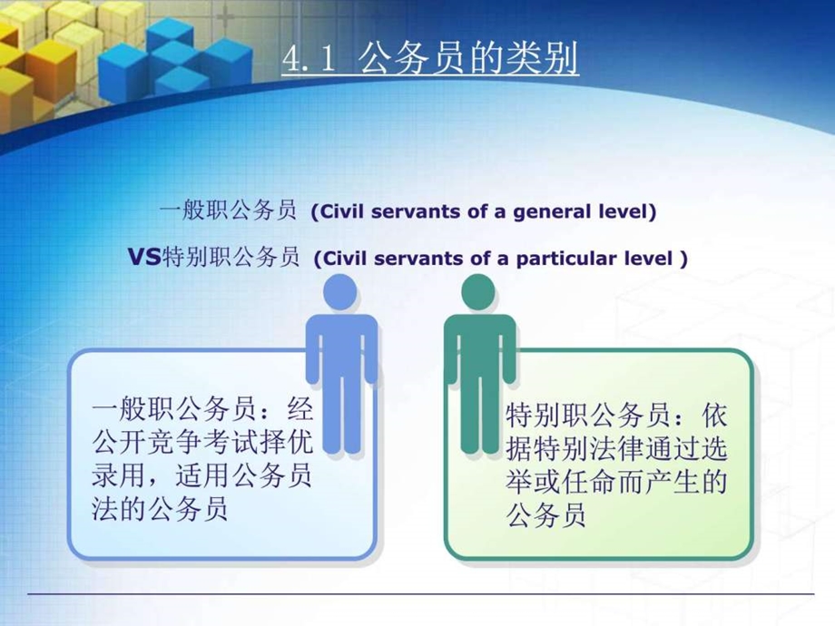 公务员分类图文1.ppt_第2页