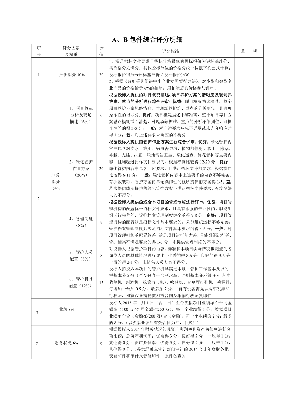 成都市新都区大丰街道办时事处园林绿化管理服务采购项目.doc_第3页