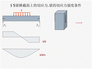 材料力学课件45.ppt