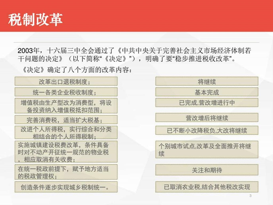 最新精品服务类企业营改增培训课件及服务行业营....ppt.ppt_第3页