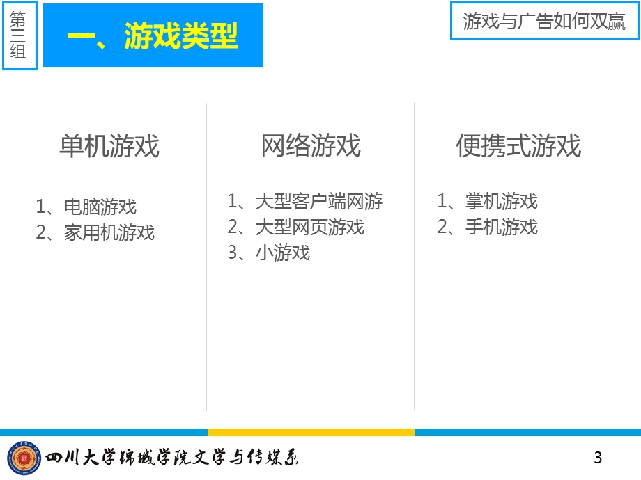 IGA游戏内植广告研究.ppt_第3页