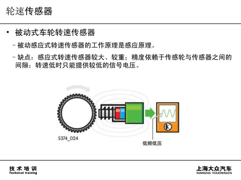 TT1204VW04全新帕萨特主动式轮速传感器.ppt.ppt_第3页