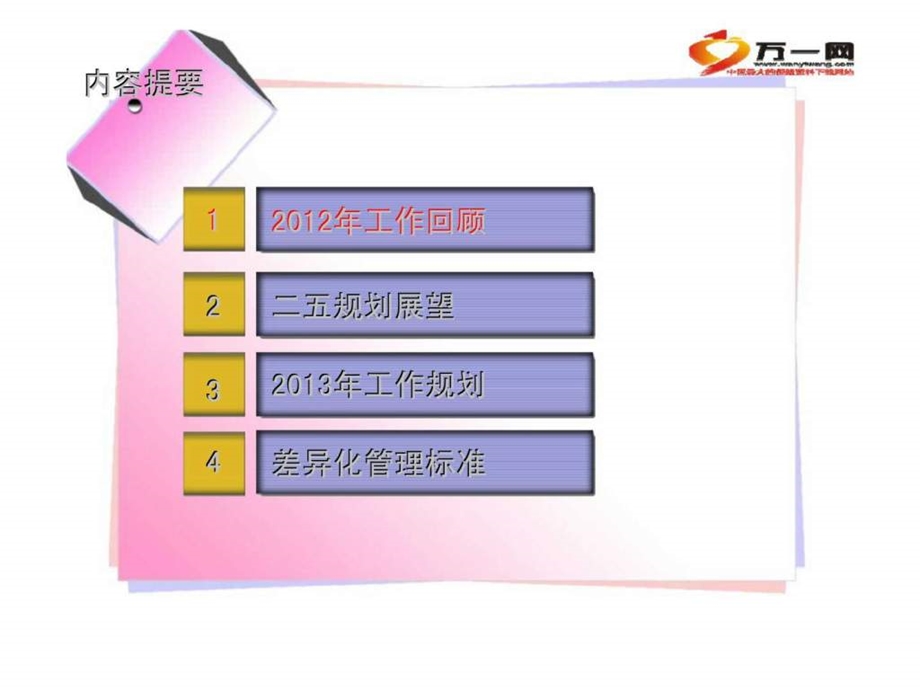 续收经营规划差异化管理标准6.ppt_第2页