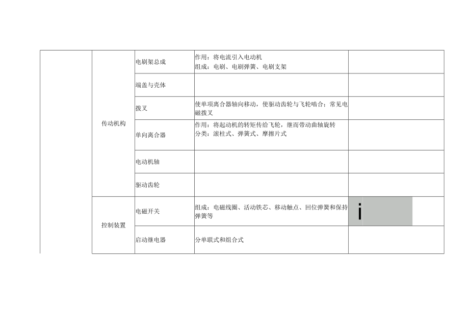 汽车构造7 电气设备.docx_第3页