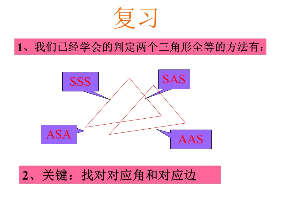 三角形全等的条件复习.ppt_第2页