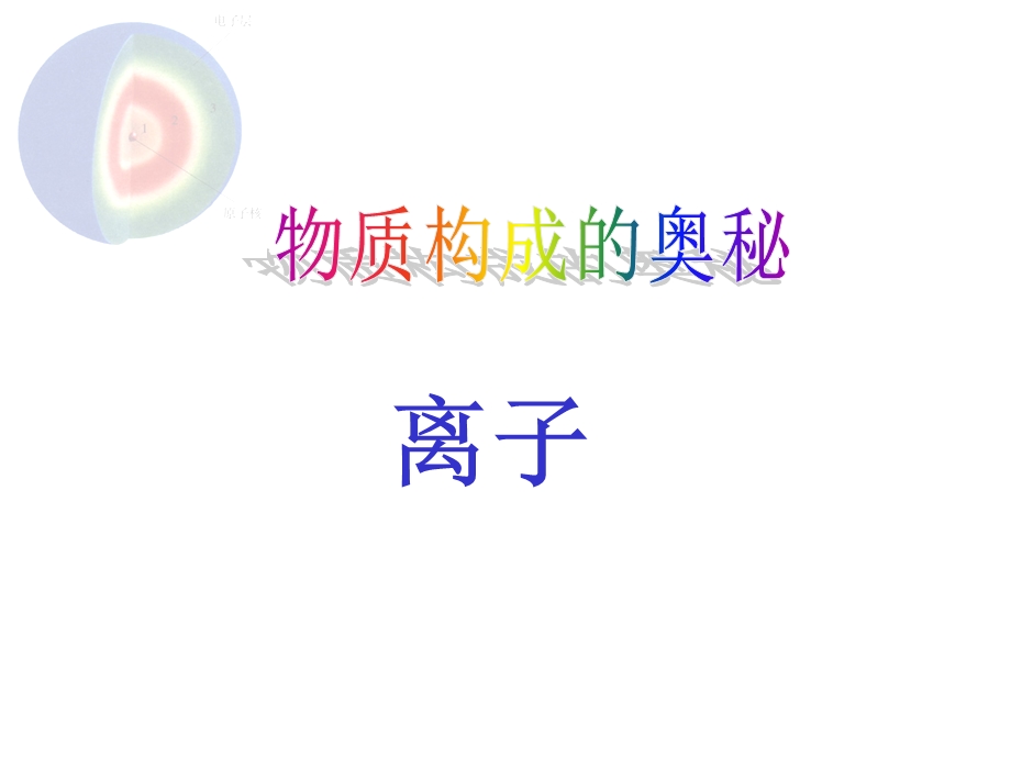 九年级化学离子课件1.ppt_第1页