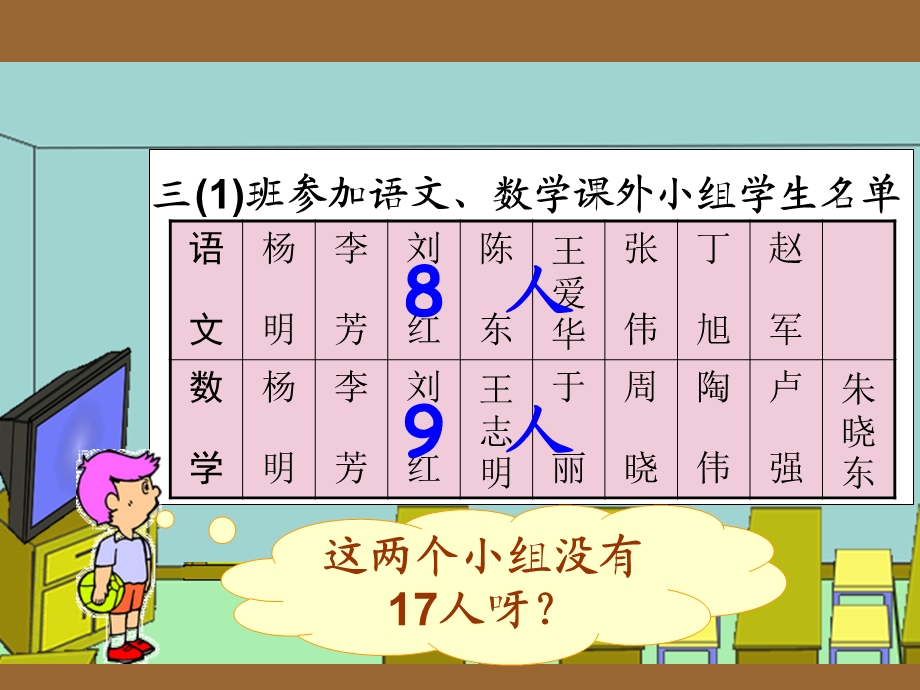 人教版小学数学三年级下册课件：九、数学广角2.ppt_第2页