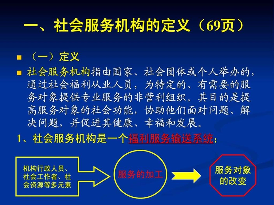 第一节社会服务机构.ppt.ppt_第3页