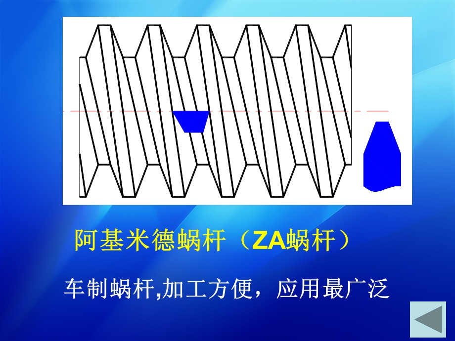 第十一章蜗杆传动000002.ppt_第3页