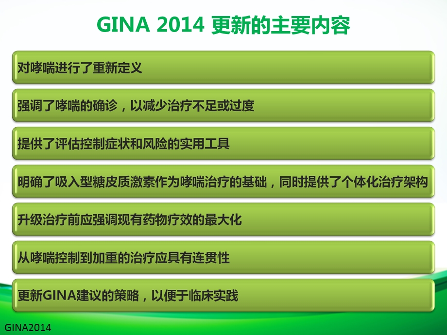 gina中文解读很精练很重点ppt课件.ppt_第3页