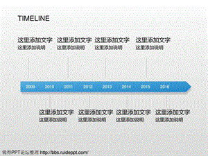 最新PPT时间轴模板精选其它技巧PPT制作技巧实用文档.ppt.ppt