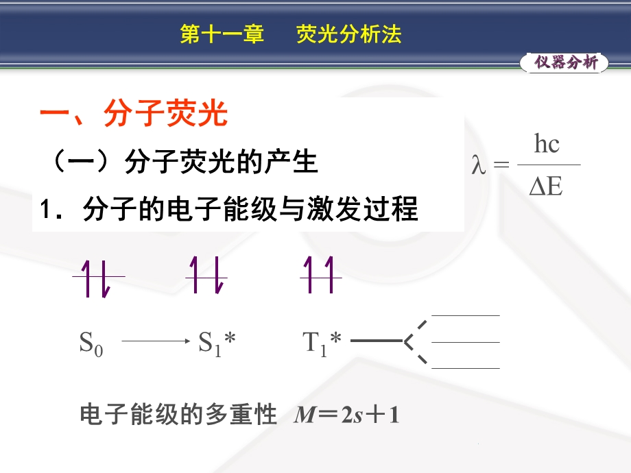 第十一章荧光分析法.ppt_第2页