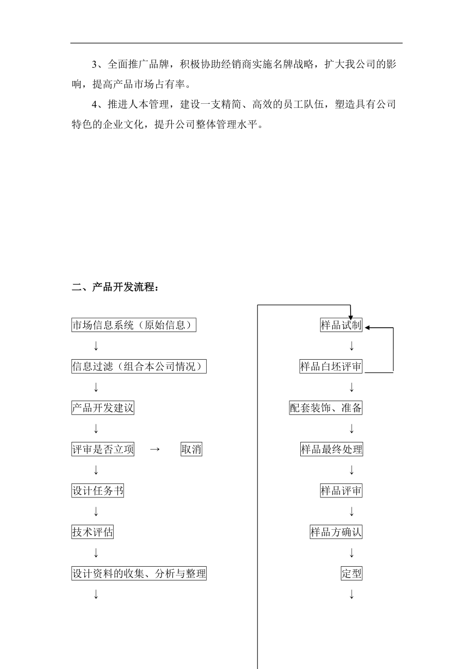 成都森顿家具渠道专业时知识手册.doc_第2页