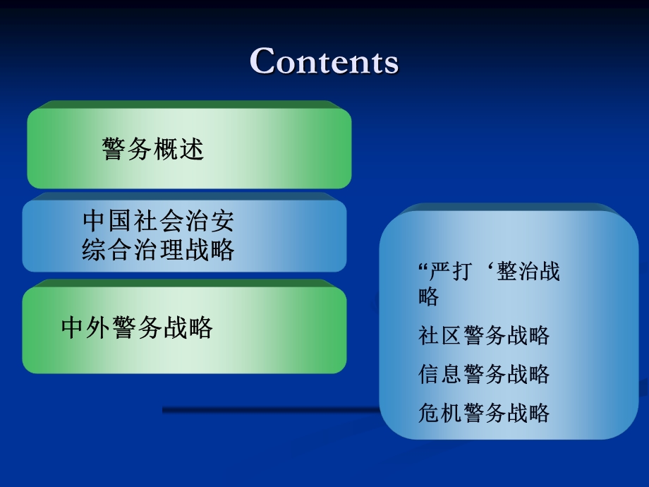 第十一章警务战略.ppt_第2页