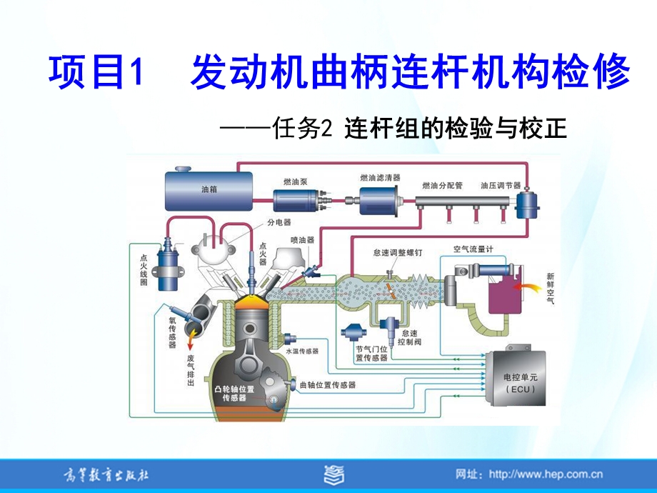 汽车发动机系统检修张振东项目1任务2连杆组的检验与校正.ppt_第1页