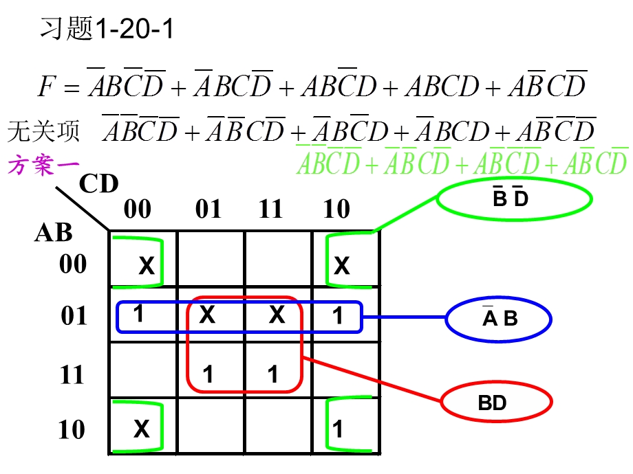 王琳数字逻辑与数字系统习题一章.ppt_第1页