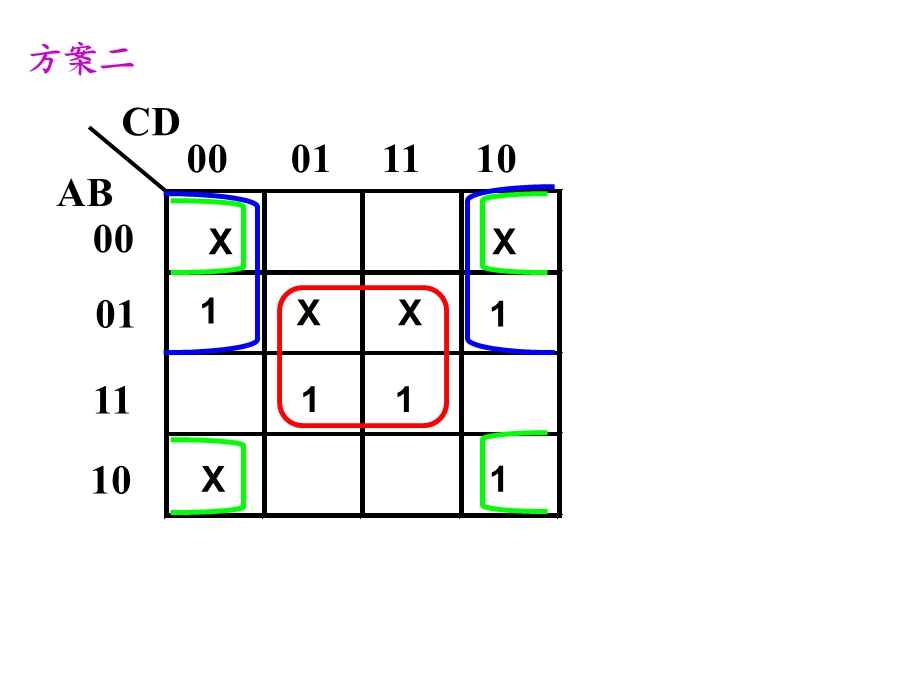 王琳数字逻辑与数字系统习题一章.ppt_第2页