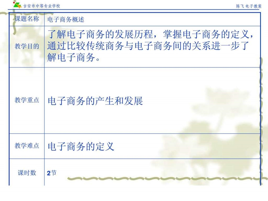 电子商务第一课9月4日.ppt_第1页