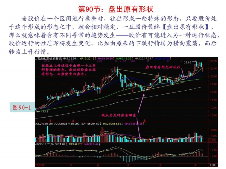 唐能通300天之10.ppt.ppt_第1页