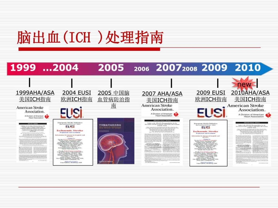 美国脑出血治疗指南图文.ppt.ppt_第3页