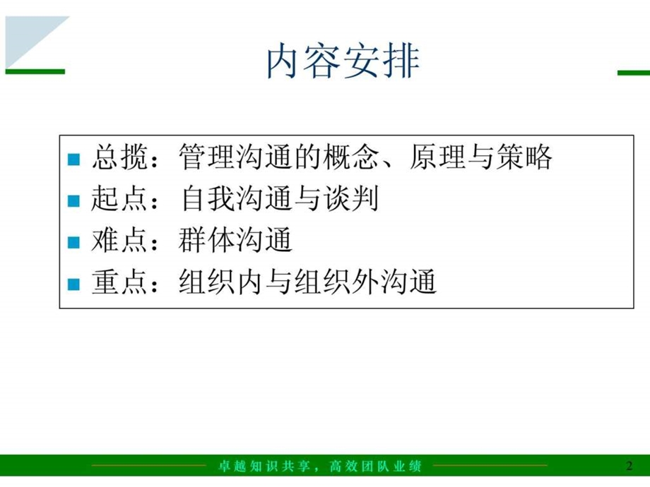 如何沟通和团队建设.ppt_第2页