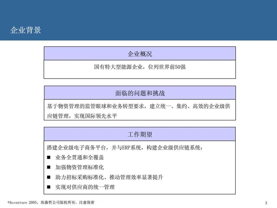 信息化对标主题演讲埃森哲V19最终版.ppt.ppt_第3页