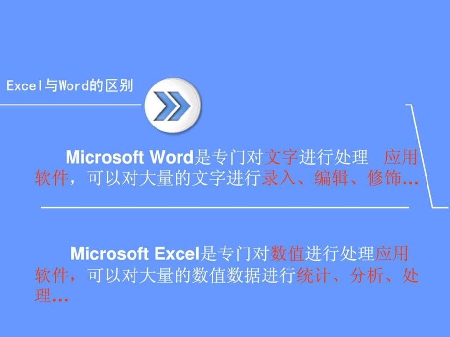 初识excelppt课件其它课程初中教育教育专区.ppt.ppt_第3页