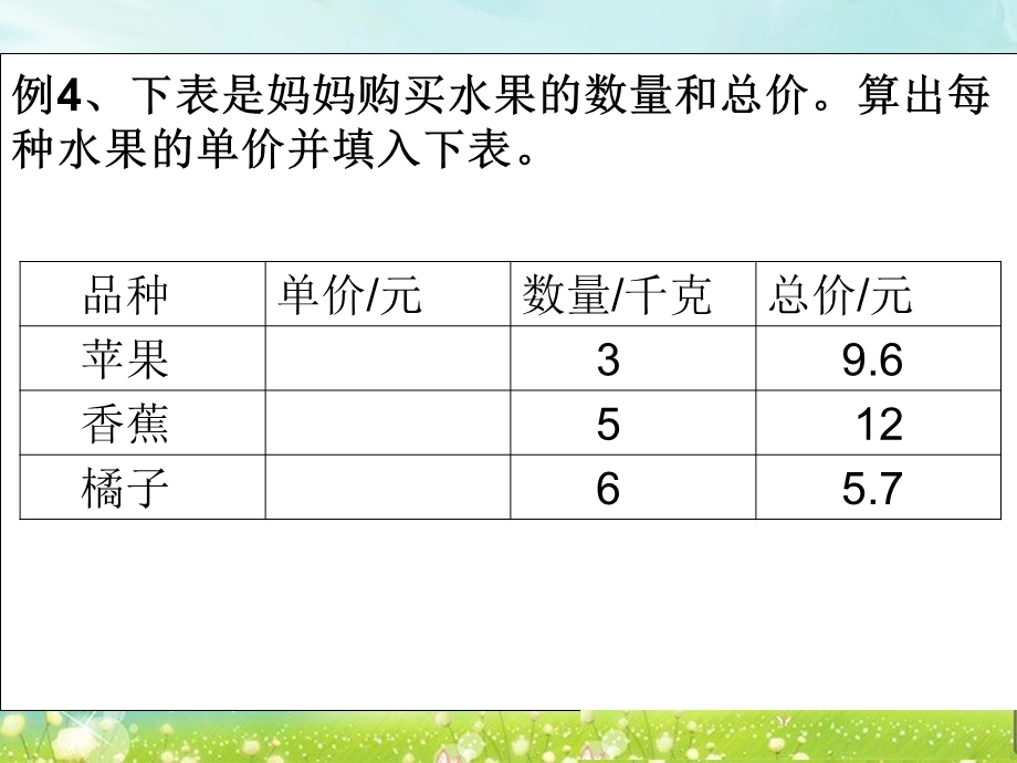 第三课时除数是整数的小数除法.ppt_第2页