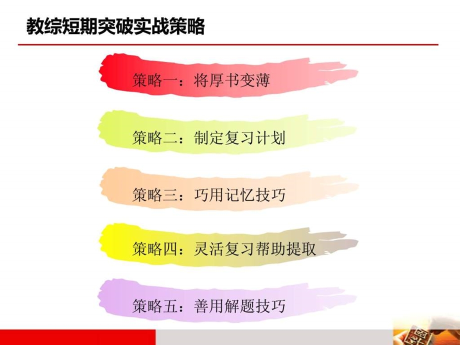 江西省教师招聘教育综合短期突破实战策略.ppt_第3页