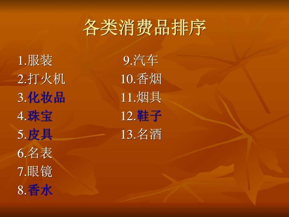 世界品牌介绍香水图文.ppt.ppt_第2页