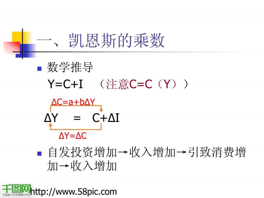 经济学ppt课件.ppt.ppt_第1页