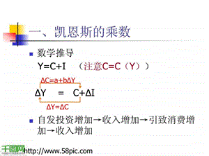 经济学ppt课件.ppt.ppt