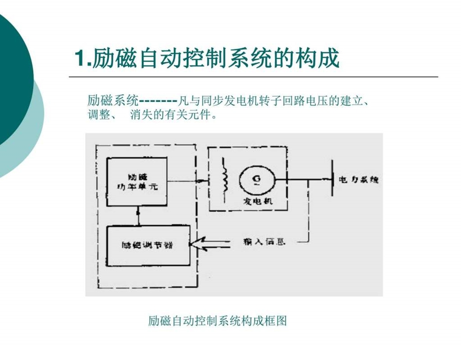 自动装置原理390电力水利工程科技专业资料.ppt_第3页