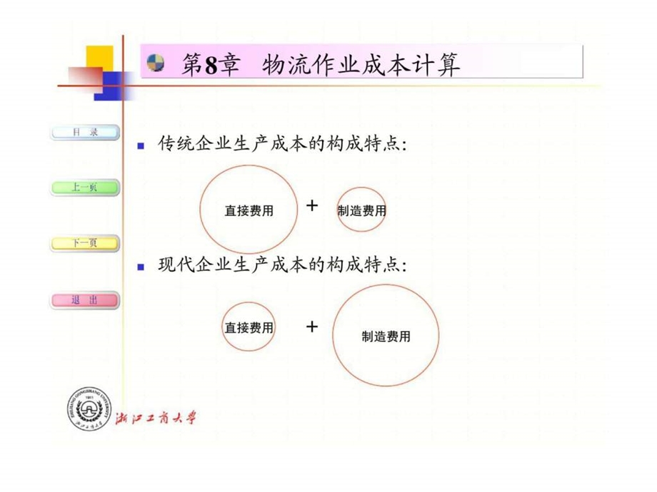 课件04物流作业成本管理法.ppt_第2页