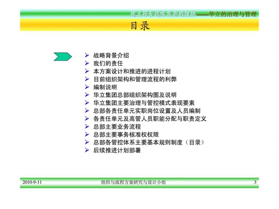 建立符合战略需要的组织华立的治理与管理.ppt_第3页