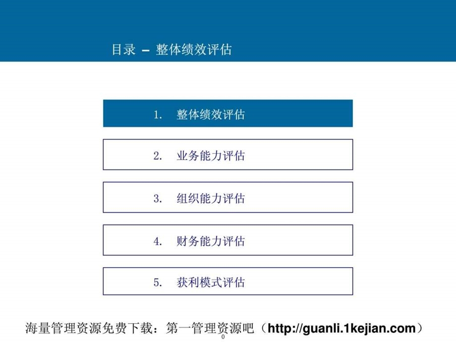 某企业整体评估报告人力资源管理经管营销专业资料.ppt.ppt_第1页