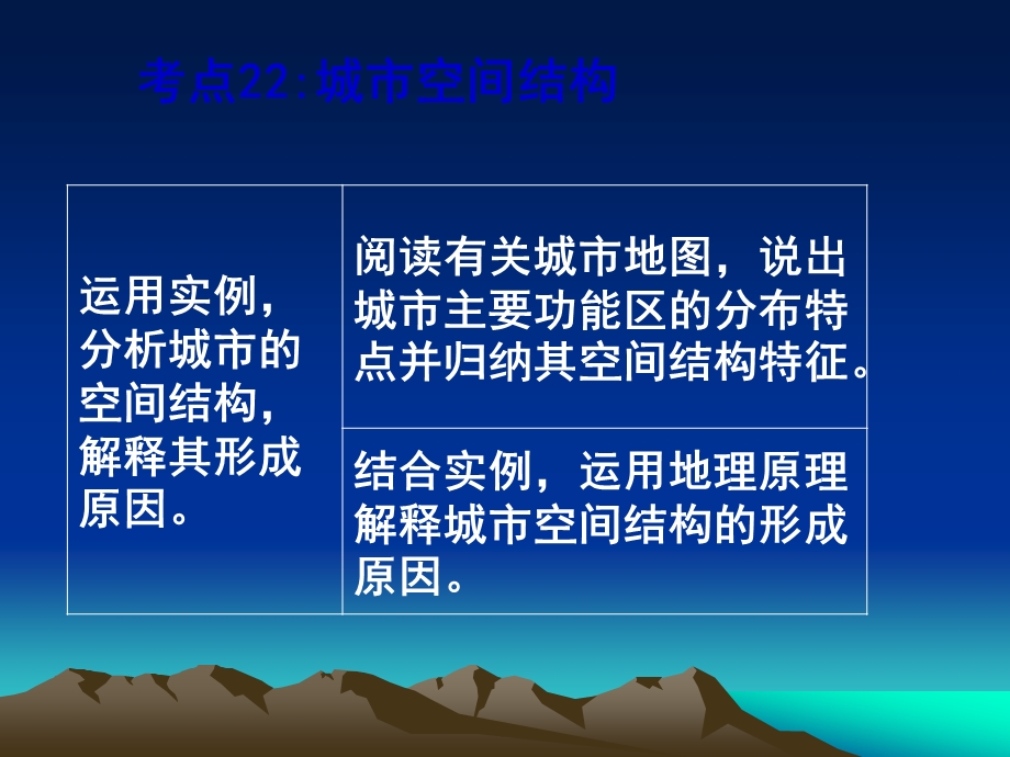 上海世博会主题.ppt_第2页