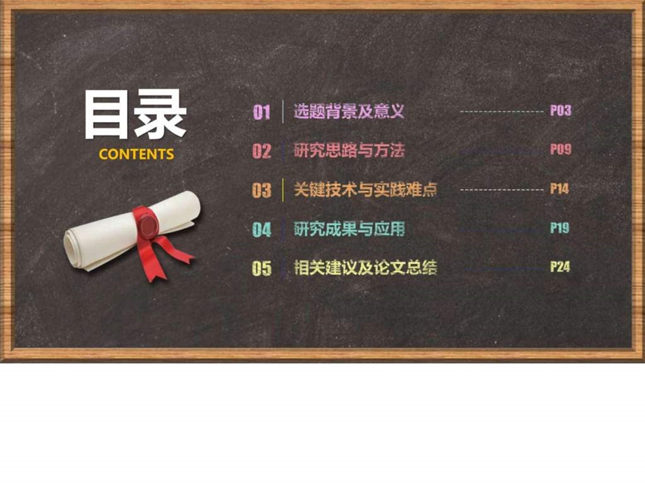 民间借贷毕业答辩ppt黑板粉笔效果图文.ppt.ppt_第2页