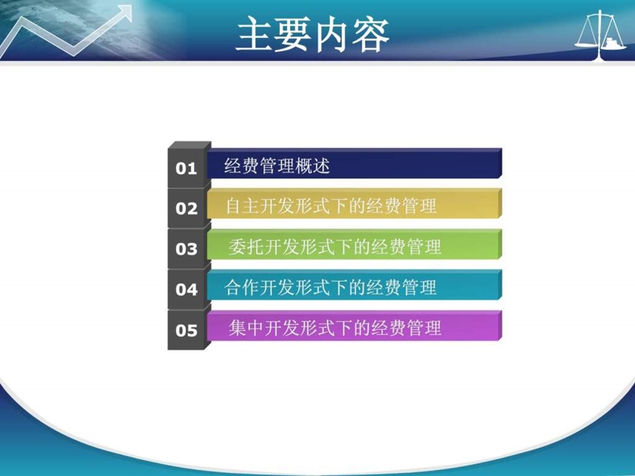 企业研发费用管理必读与加计扣除操作指南.ppt_第2页