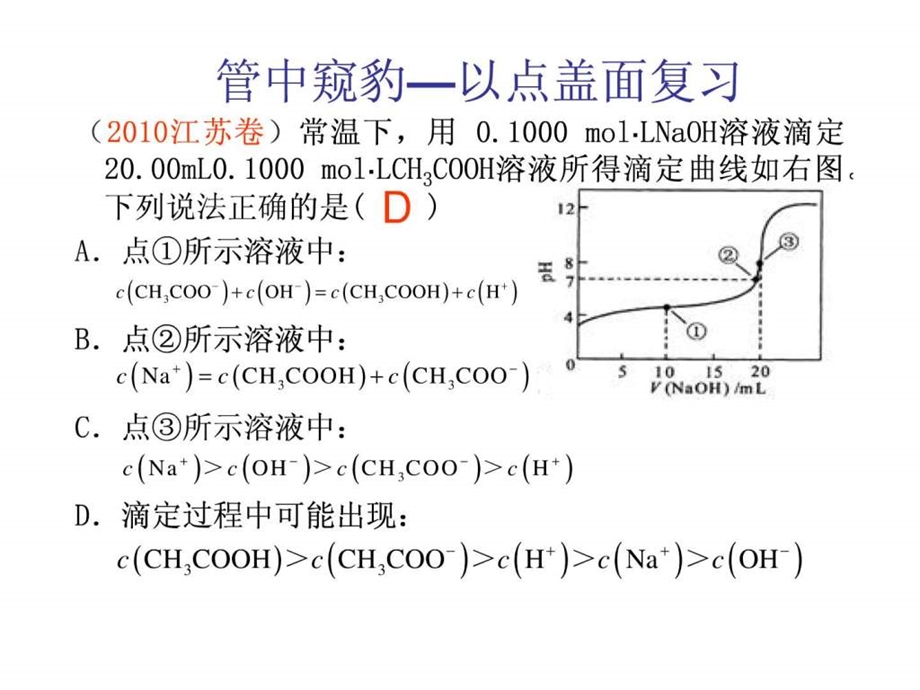 物质在水溶液中的行为复习题.ppt_第3页