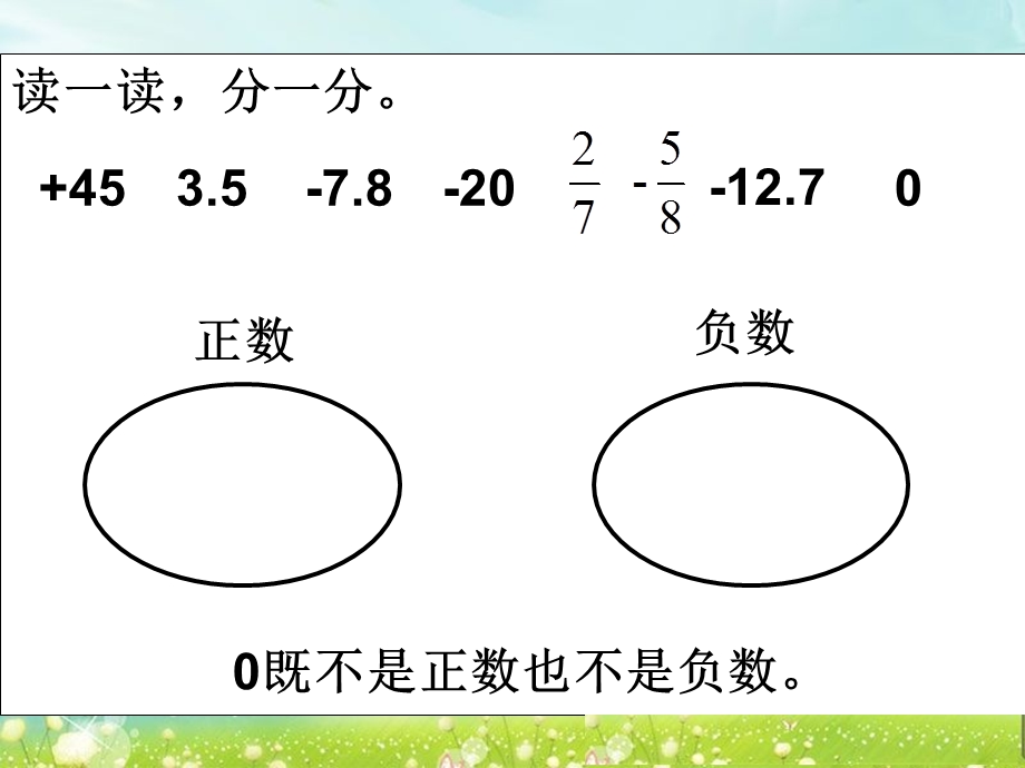 第二课时认识负数二.ppt_第2页