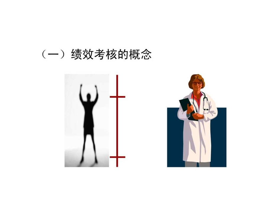 绩效考核制度介绍.ppt.ppt_第3页