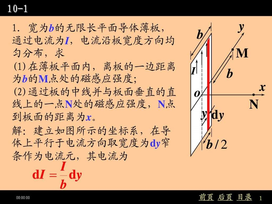 1宽为b的无限长平面导体薄板.ppt11.ppt_第1页