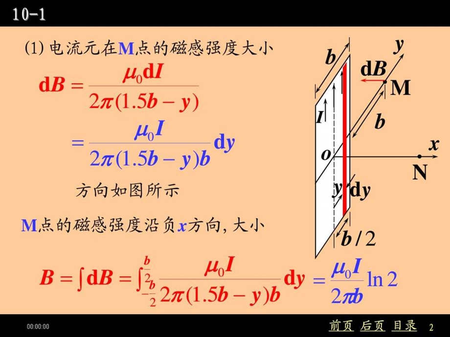 1宽为b的无限长平面导体薄板.ppt11.ppt_第2页