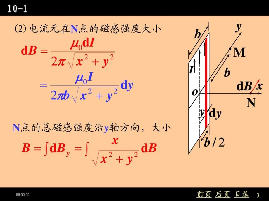 1宽为b的无限长平面导体薄板.ppt11.ppt_第3页