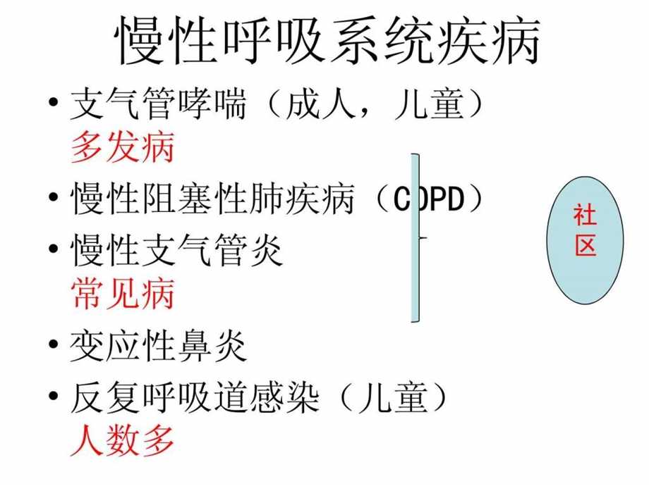 穴位敷贴图文.ppt.ppt_第2页